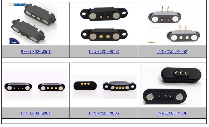 Magnetic Connector catalogue