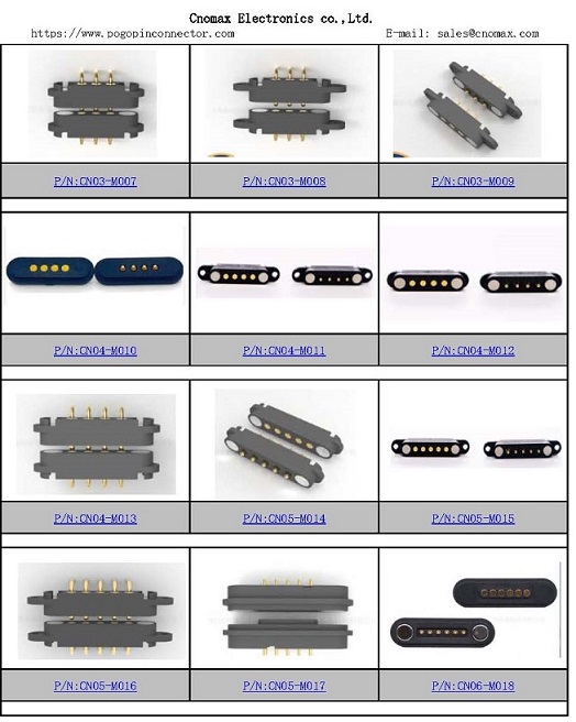 Magnetic Connector catalogue