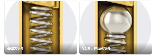Solutions to Pogo Pin Heating During Charging